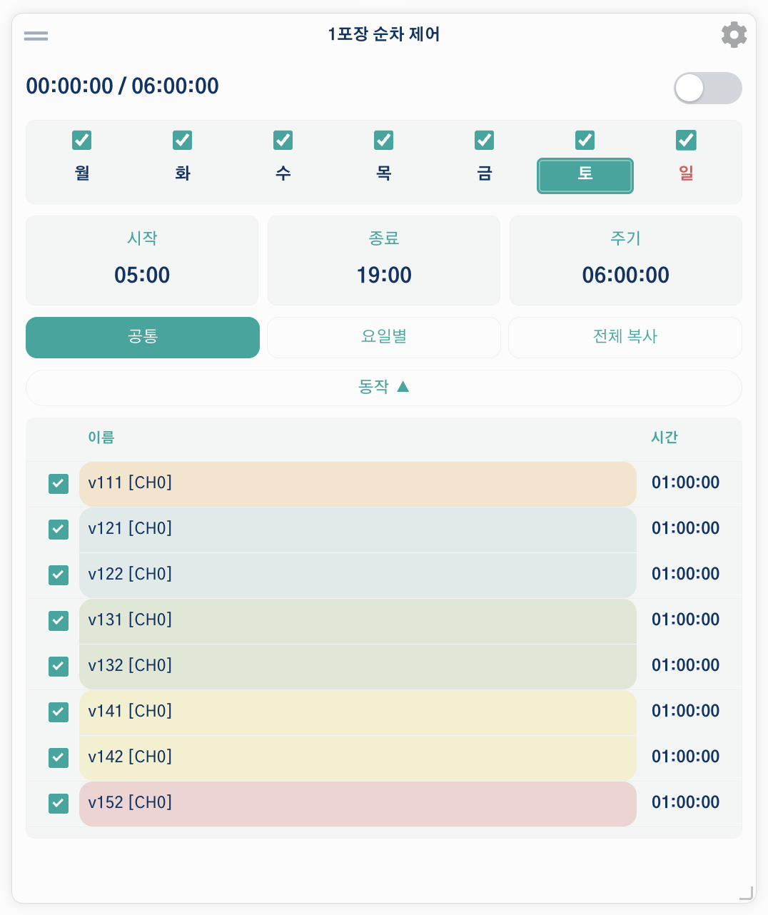 Sequence Controller widget — per-weekday checkboxes, start/end/period, and the action list